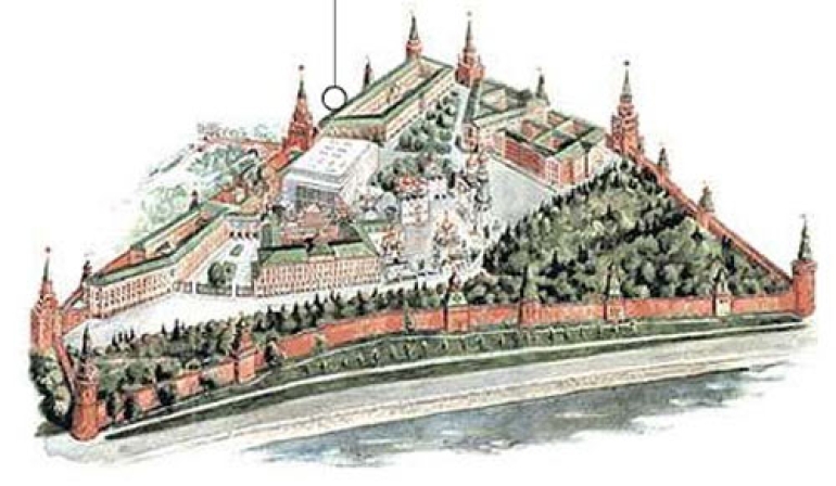 Tegning av Kreml