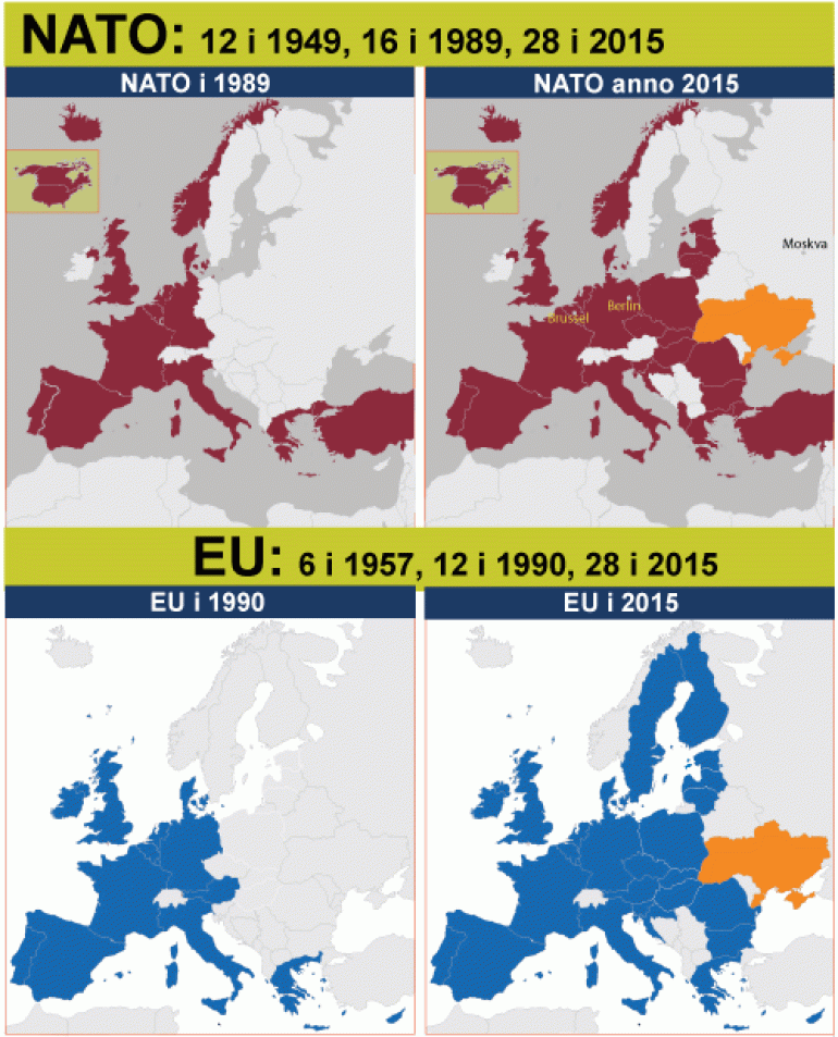 Kart som viser utvidelser av EU og NATO