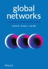 Global networks thumbnail.jpg